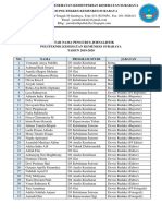 Daftar Nama Pengurus Jurnalistik