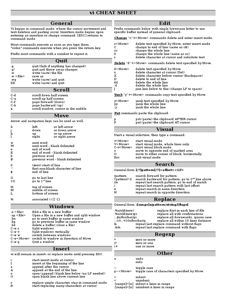 Vi Cheat Sheet General Edit Change "C"+ Commands Delete and Enter
