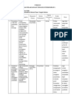 Form k3 KKN