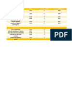 Fortalezas (PLN de MKTN