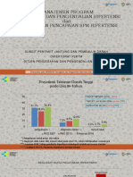 Manajemen Program Hipertensi 2018 Subdit PJPD Ditjen P2PTM PDF