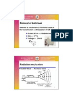 Concept of Antennas