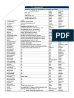 fta-channel-list.pdf
