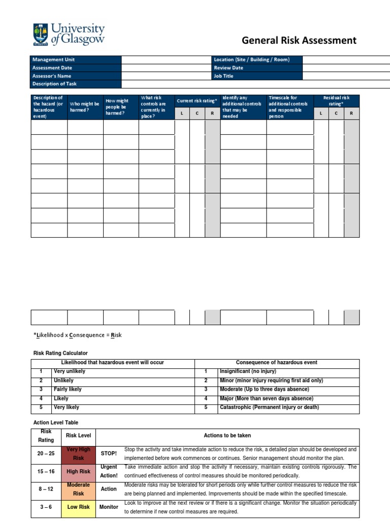 General Risk Assessment | PDF | Hazards | Risk