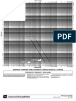 Minimum Tripping Time-Current Characteristic Curves: S&C Electric Company