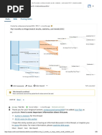 My 5 Months On Hinge As A Male - Dataisbeautiful PDF