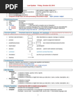 CIS 103 Study Guide