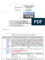 Ley 27-2013 de 27 de diciembre pd0000096680.pdf