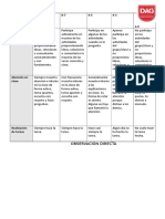 Rubrica Observacion Directa