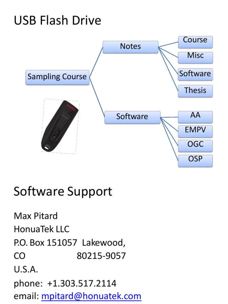 USB Flash Drive Sampling Course Notes | PDF