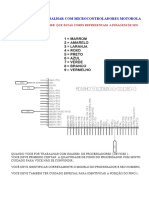UPA - Ligações.pdf