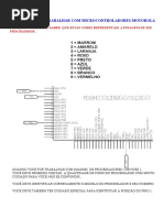 Tabela de Códigos de Transponders | PDF | Computadores | Tecnologia e ...