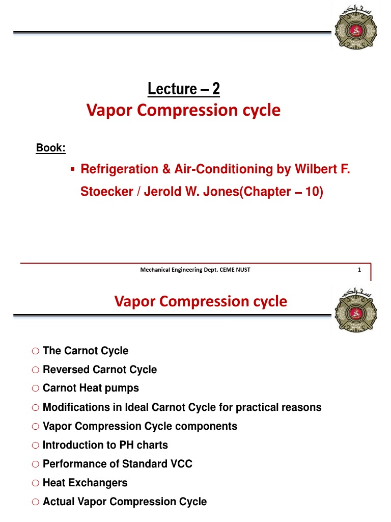 Vapor Compression Cycle Refrigeration & AirConditioning by Wilbert F. Stoecker / Jerold W