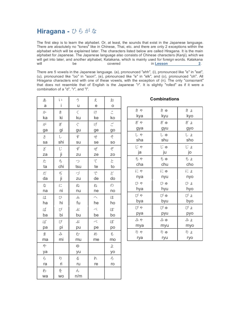 Japanese Guide Japanese Language Language Families