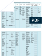 Planificación Anual MATEMATICAS Tecnica 2do Año