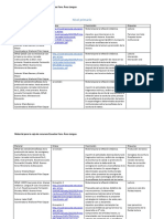 Caja-de-recursos-Escuelas-Faro-Lengua.docx