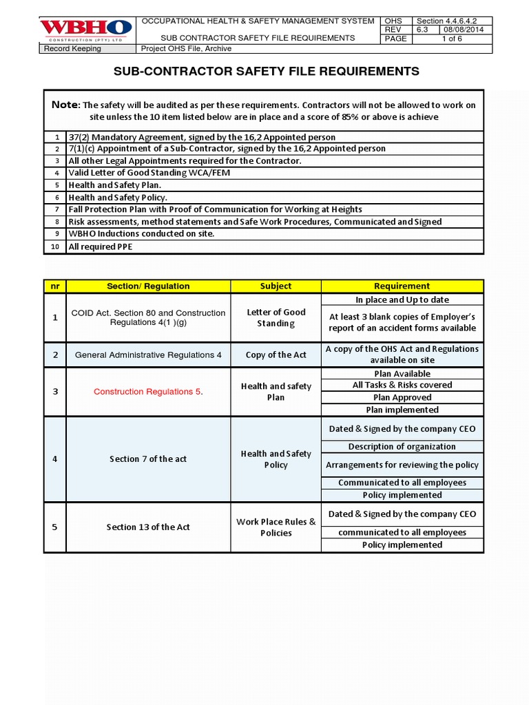 WBHO Sub Contractor Safety File Requirments PDF Occupational Safety