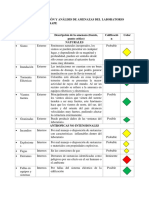 6.4 Plan de Emergencia (1)