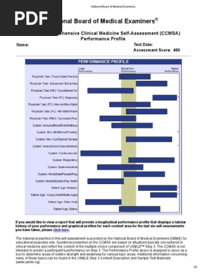洋書 Self-Assessment in Chest Medicine ERS Handbook: Self-Assessment in Respiratory Medicine