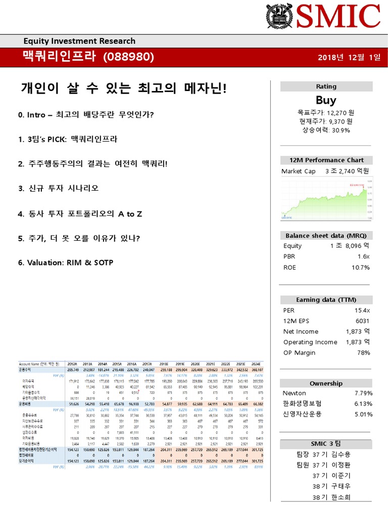 4주차 맥쿼리인프라 SMIC 3팀 | PDF