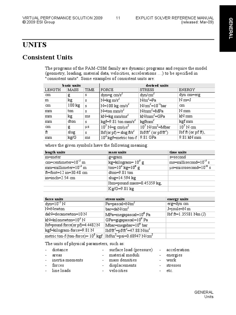 Units | PDF | Force | Gases