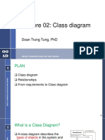 UML - Class Diagram