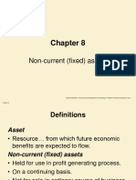 Non-Current (Fixed) Assets