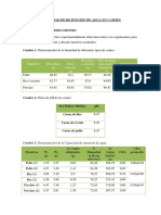 264454600-Capacidad-de-Retencion-de-Agua-en-Carnes.docx