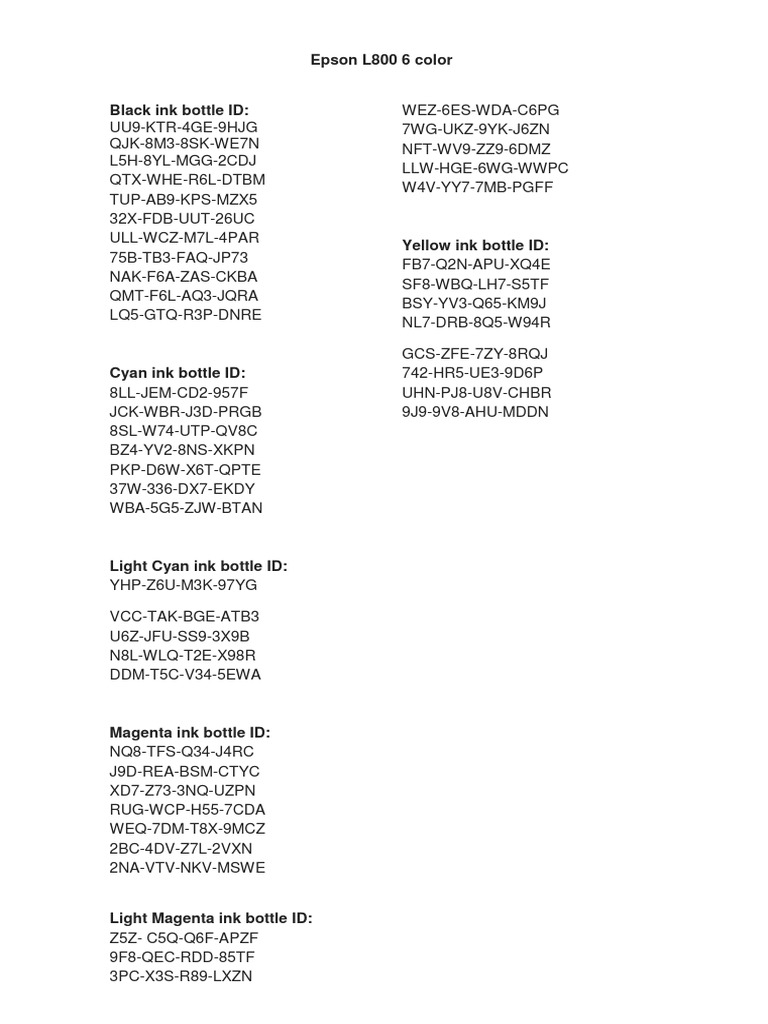 Códigos de Tinta Epson L800 | PDF