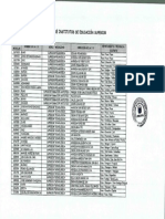 Codigos Modulares de Institutos de Educacion Superior