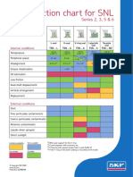 Seal selection chart for SNL Series 2, 3, 5 & 6.pdf