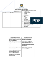Physical Education Lesson Plan Template