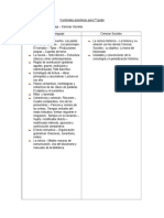 Contenidos Prioritarios para 7 Grado