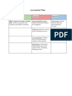 Assessment Plan 1