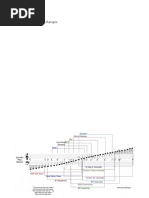 Vocal and Harmonica Ranges