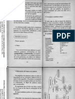 Ontoria Peña Los Mapas Conceptuales y Aplicación en El Aula Parte2/3