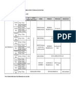 Timetable