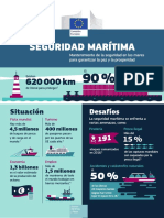 Maritime Security Es
