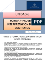 Unidad 6 Forma y Prueba e Interpretación 2019