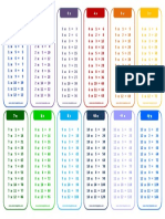 1-12x Times Table Chart PDF