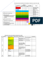 Time Schedule Persiapan Akreditasi Puskesmas Sumbar