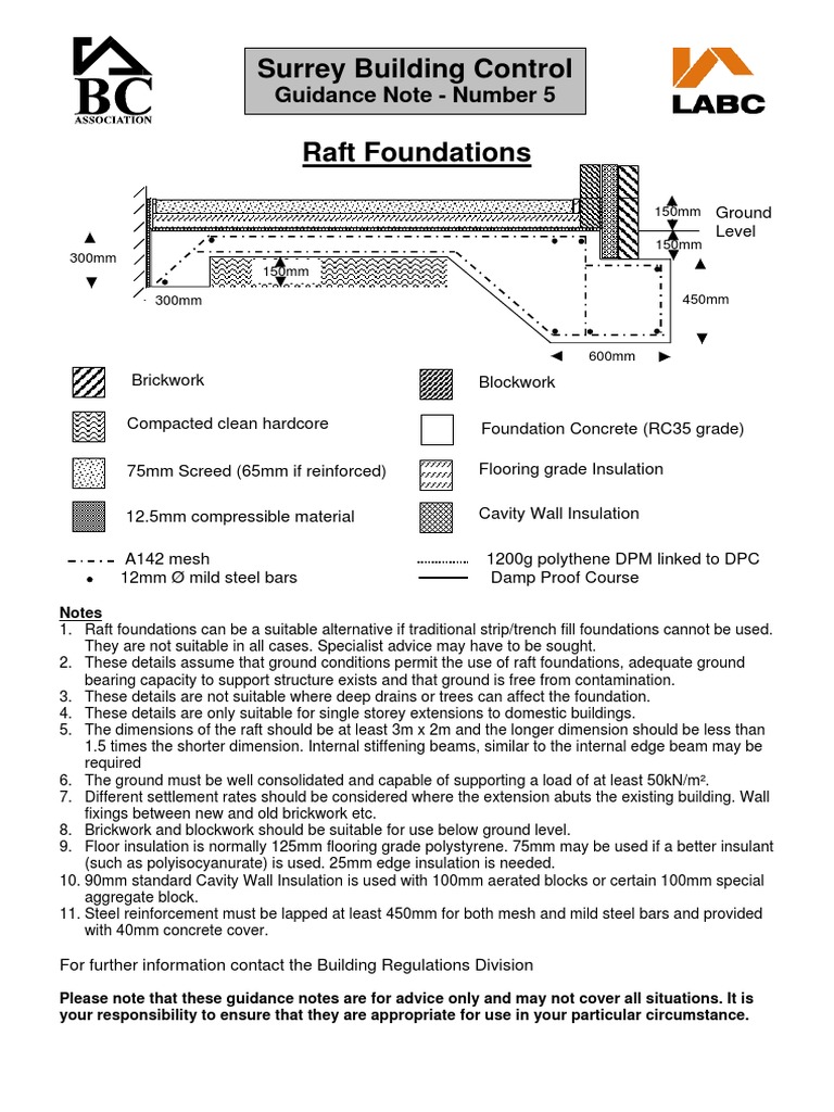 Raftfoundations LABC PDF | PDF | Building Insulation | Foundation ...