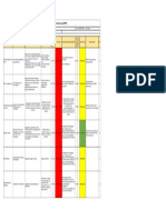 ANALISE PRELIMINAR DE PERIGO