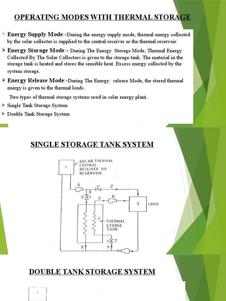 Comparing Single Tank and Double Tank Thermal Energy Storage Systems ...