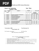 Break Up of BE Course Structure: Branch: Civil Engineering. Year: Third. Semester: Fifth