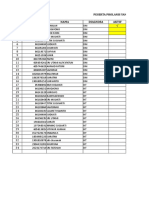 Daftar Peserta Prolanis Pkm Kedu 2018 (1)
