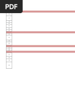 Questionnaire Performance Testing