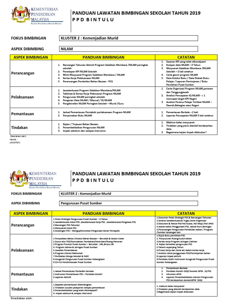 Kertas Kerja Sukan Tahunan 2017