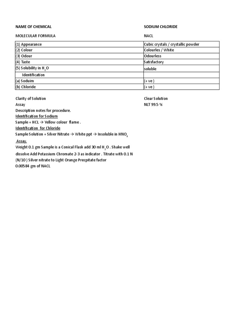 Sodium Chloride Assay by Titration | PDF