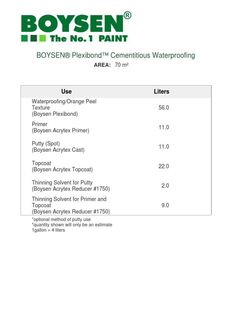 Boysen Paints Calculator1550805650057 PDF